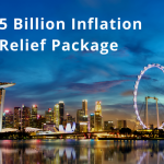 $1.5 Billion Inflation Relief Package 2022